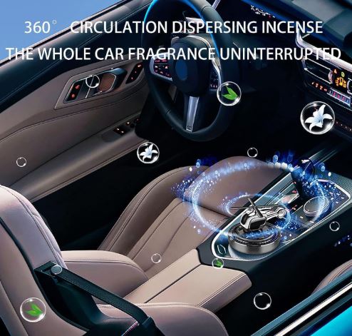 Solar Car Air Freshener